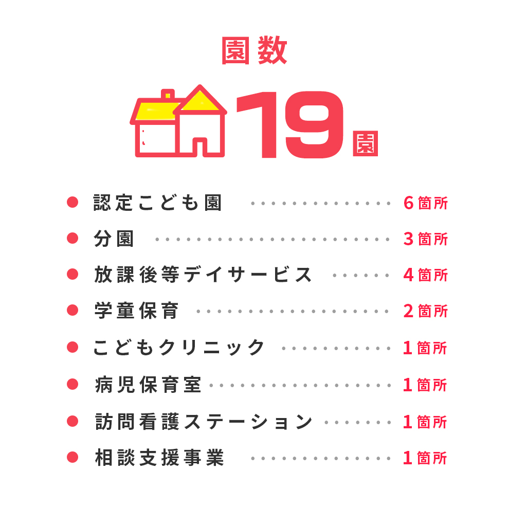 アニバーサリー休暇